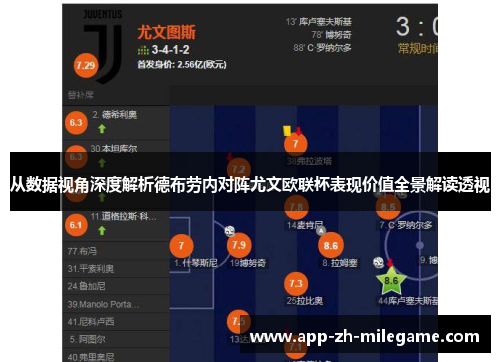 从数据视角深度解析德布劳内对阵尤文欧联杯表现价值全景解读透视