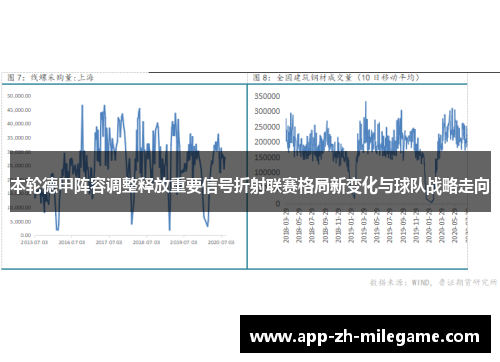 本轮德甲阵容调整释放重要信号折射联赛格局新变化与球队战略走向