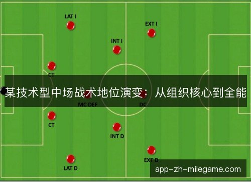 某技术型中场战术地位演变:从组织核心到全能 某技术型中场战术地位演变:从组织核心到全能
